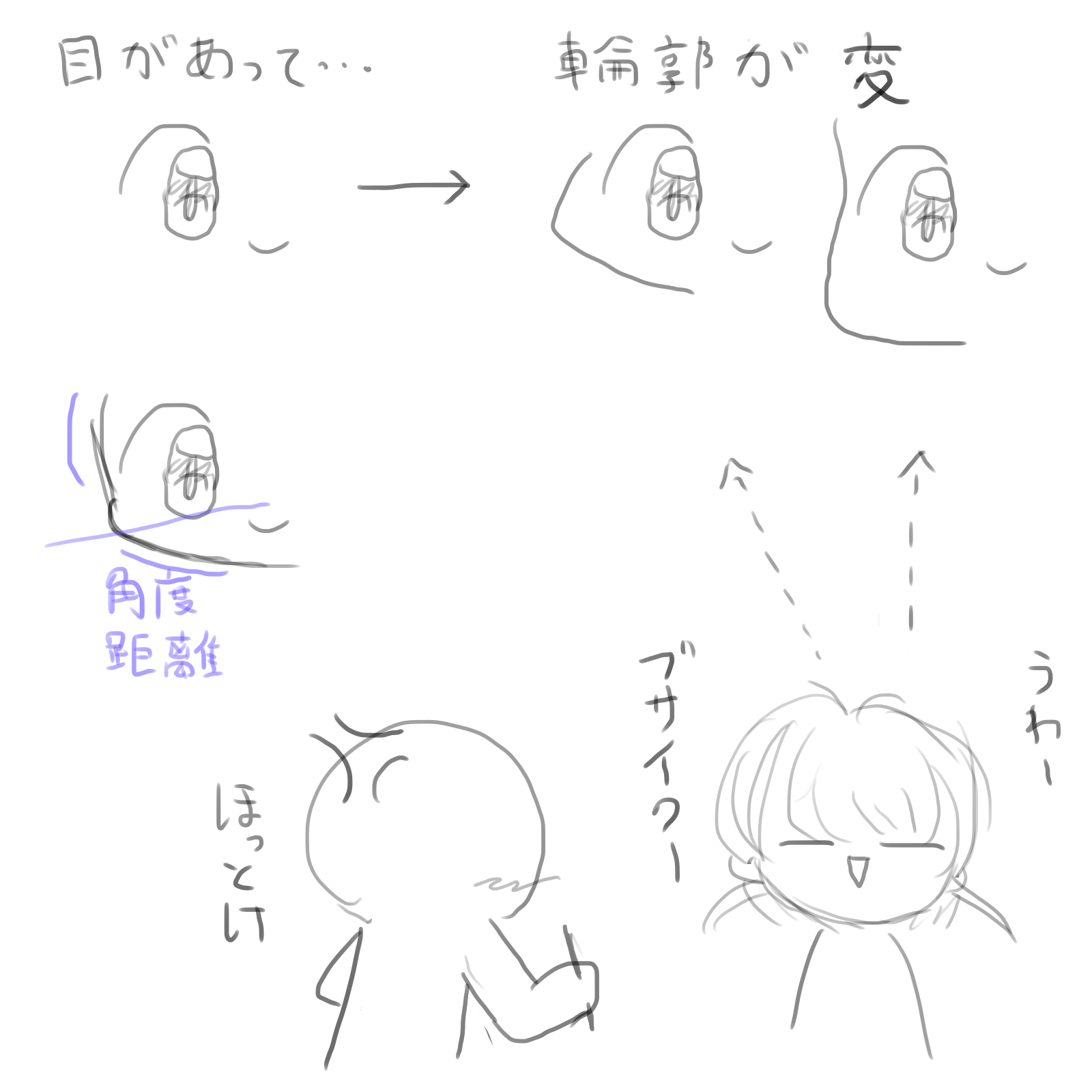 落書き入門 キャラ A 東京工業大学デジタル創作同好会trap