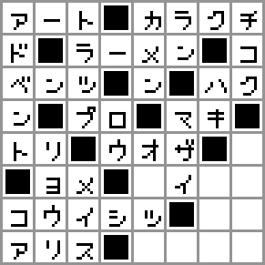 初心者が教える クロスワード パズル の作り方 東京工業大学デジタル創作同好会trap