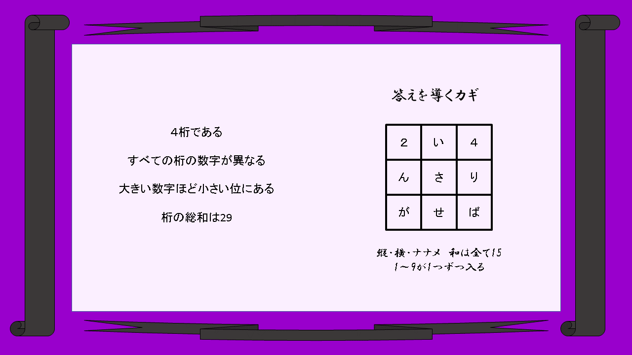 解説ページ 東京工業大学デジタル創作同好会trap