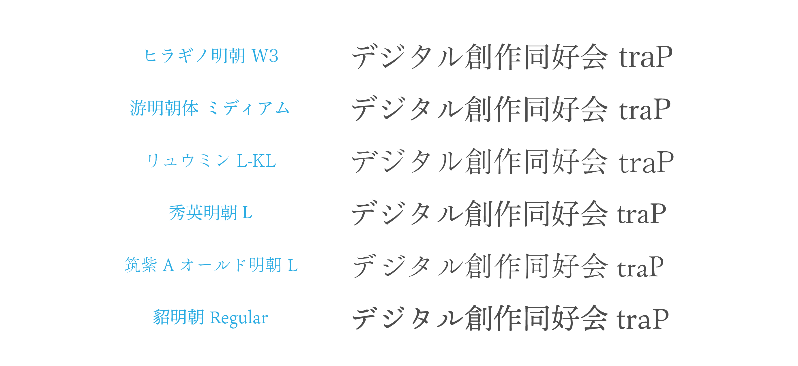 絶対フォント感トレーニング デザインフォント編 東京工業大学デジタル創作同好会trap