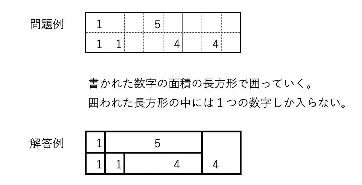 四角に切れ ペンシルパズル のソルバの高速化との格闘 新歓ブログリレー 3日目 東京工業大学デジタル創作同好会trap