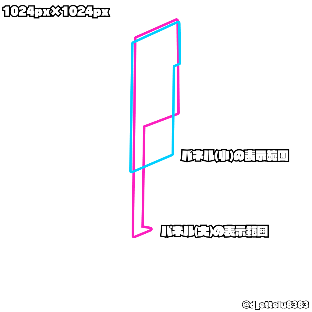 夏休み自由研究 実例で学ぶ画像処理 Python 東京工業大学デジタル創作同好会trap