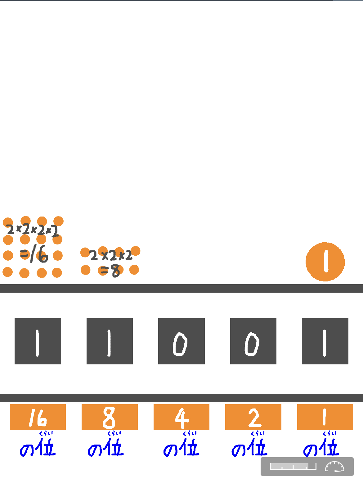 文字を使わないプログラミング言語「Springin'」で数字を扱う