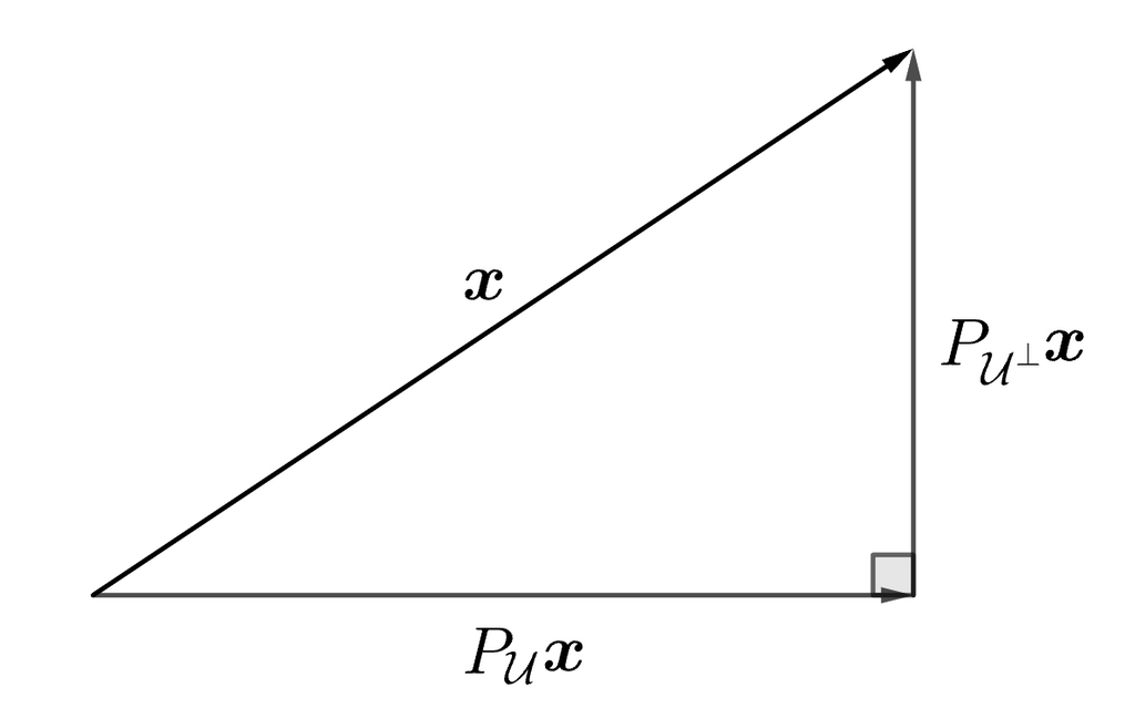 pythagorean-1