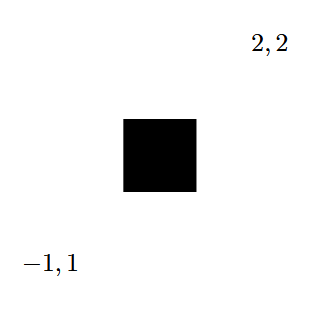 screenshot-2025-04-25-at-14-35-01-blog.pdf