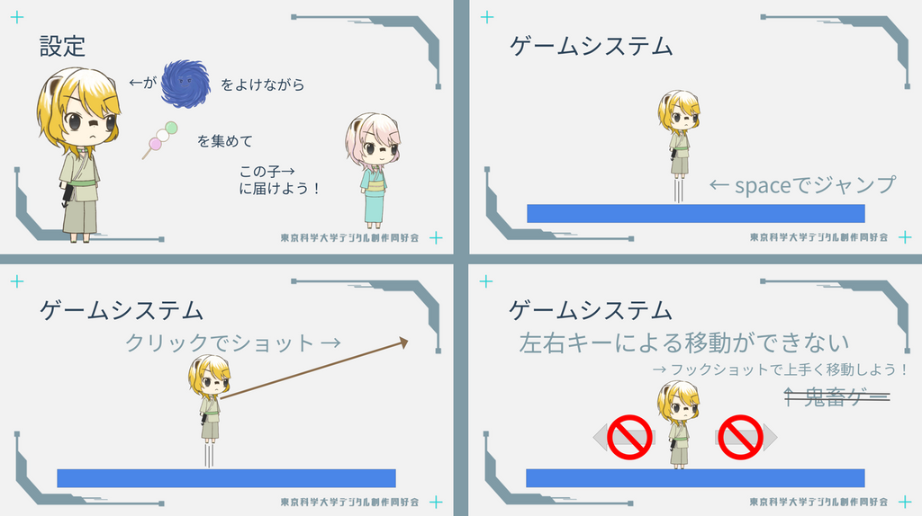 テンと空色の鉤 【1-Monthon 2025 １班】