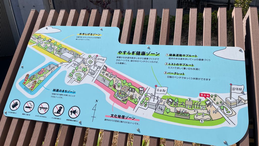 遊歩道の案内板