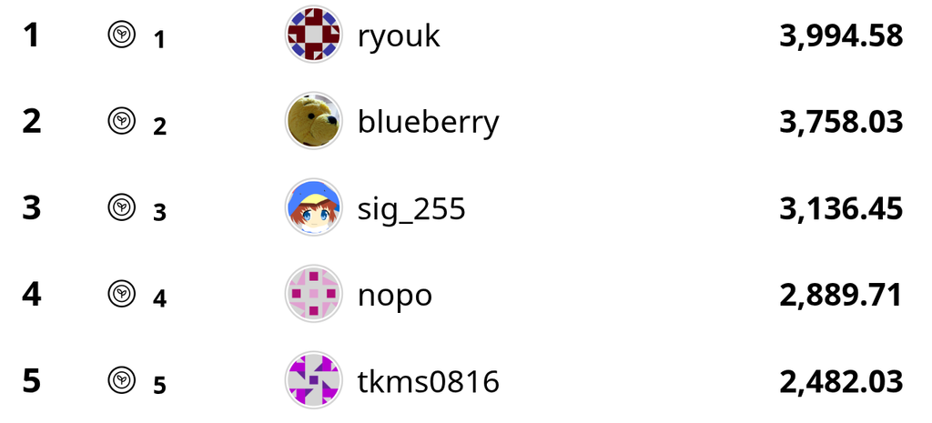 feature image